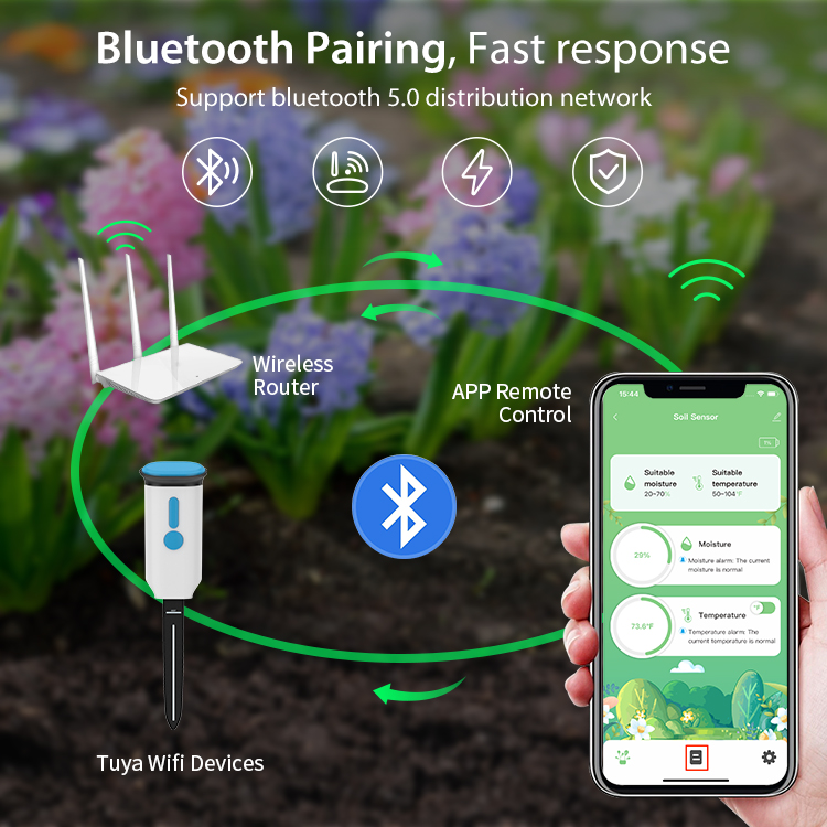 Tuya 스마트 토양 수분 센서 WiFi 및 블루투스  - Smart Pot 리뷰 및 가격